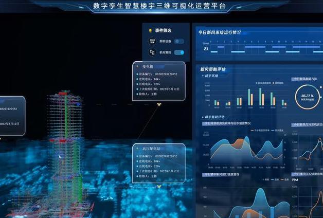 可视化数据分析 / 数字孪生平台